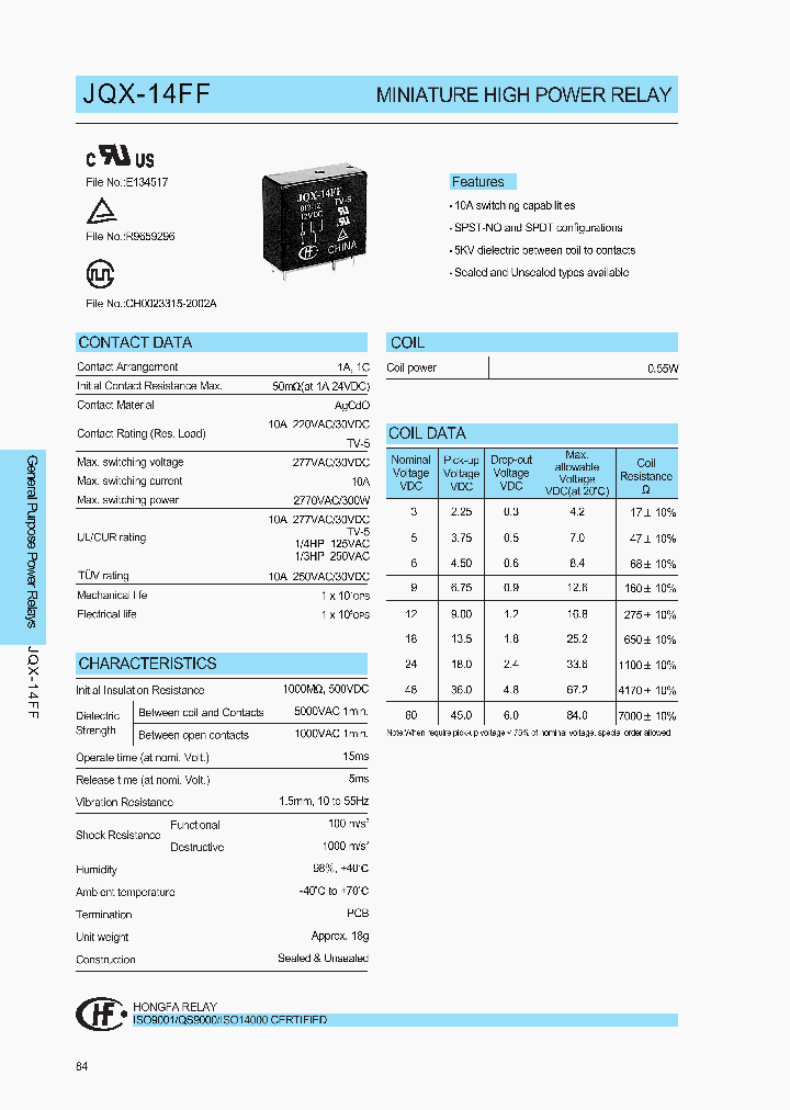 JQX-14FF91ZS_1258780.PDF Datasheet