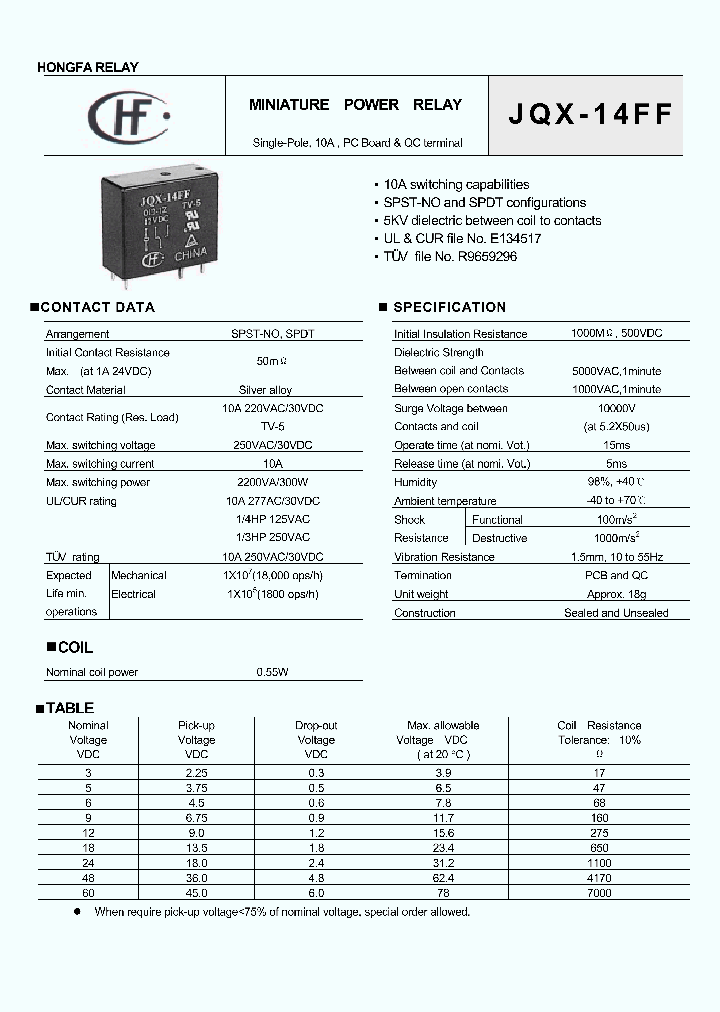 JQX14-FF_608474.PDF Datasheet