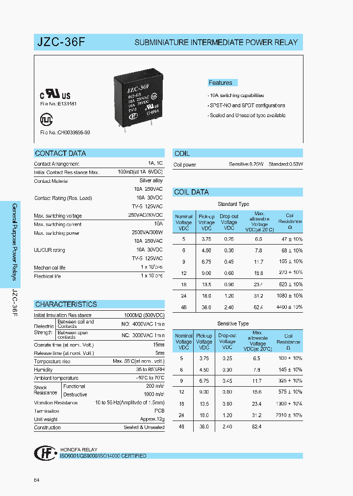 JZC-36F012ZSLT_1258826.PDF Datasheet