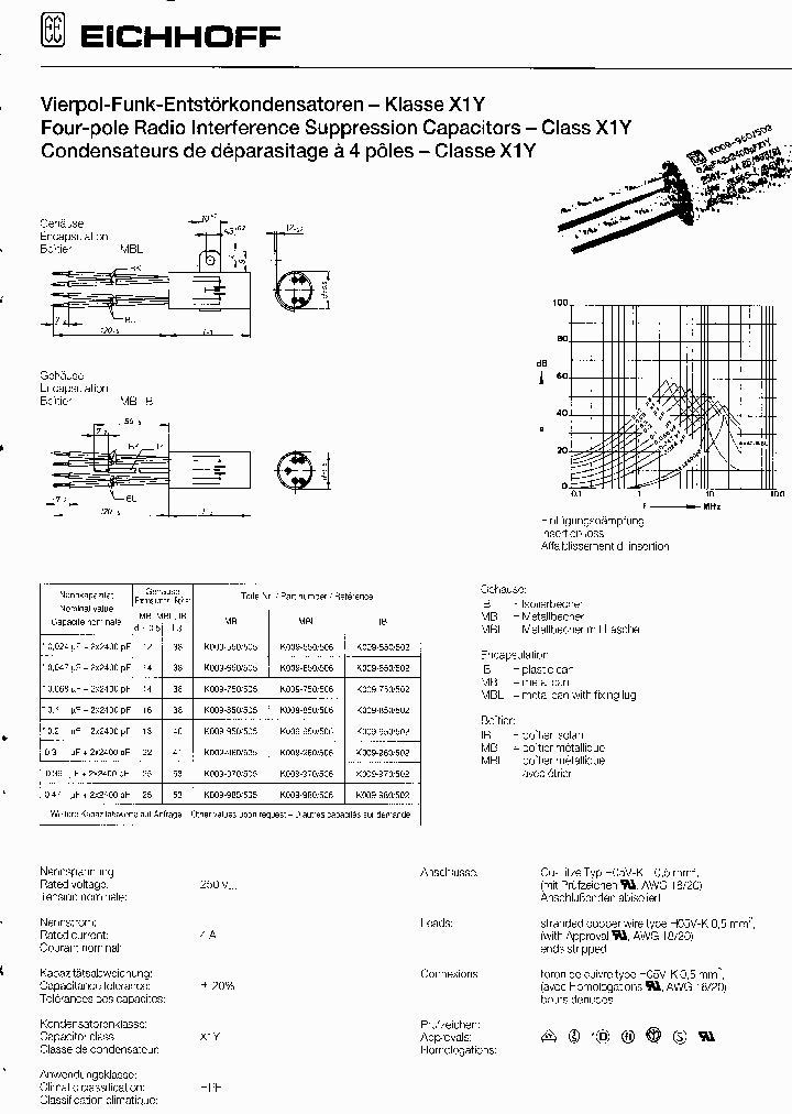 K009-550_617527.PDF Datasheet