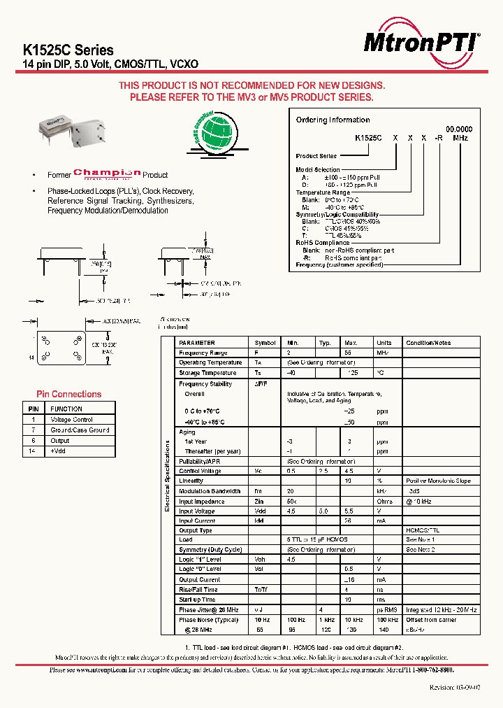 K1525CAM_682859.PDF Datasheet