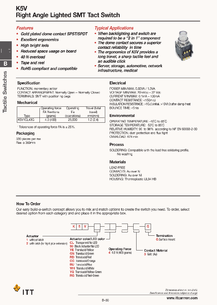 K5V2CL43G_676378.PDF Datasheet