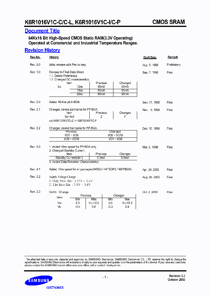 K6R1016V1C-I20_1259252.PDF Datasheet