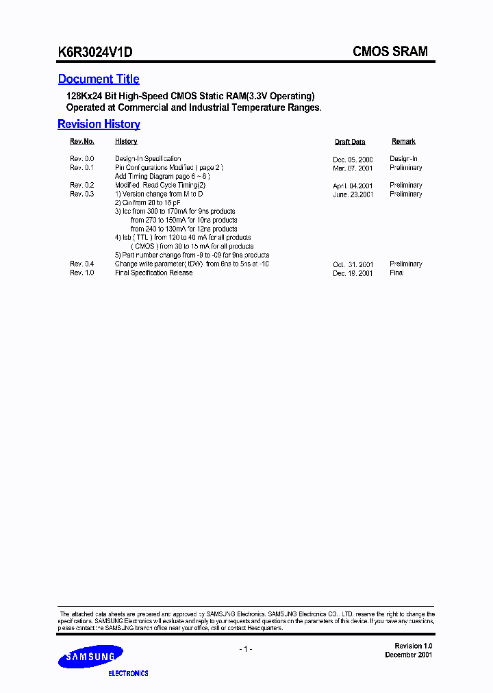 K6R3024V1D-HI12_1259256.PDF Datasheet