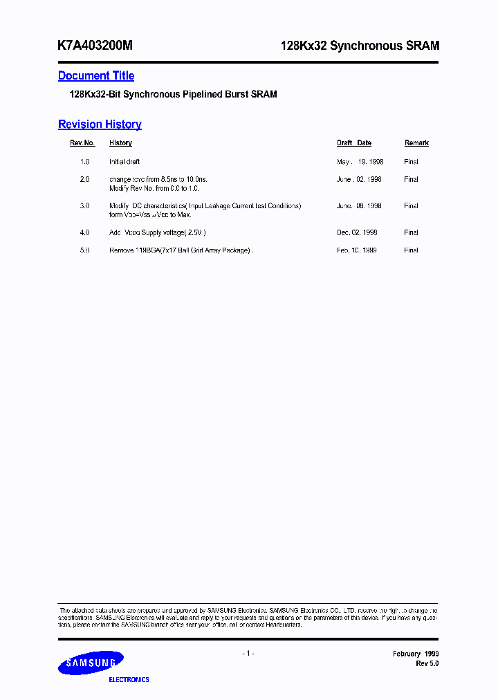 K7A403200M-16_1259293.PDF Datasheet