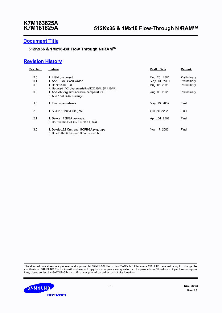 K7M163625A-QC65_834449.PDF Datasheet
