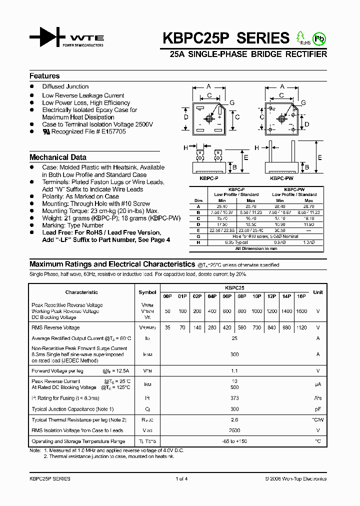 KBPC25P_1259917.PDF Datasheet