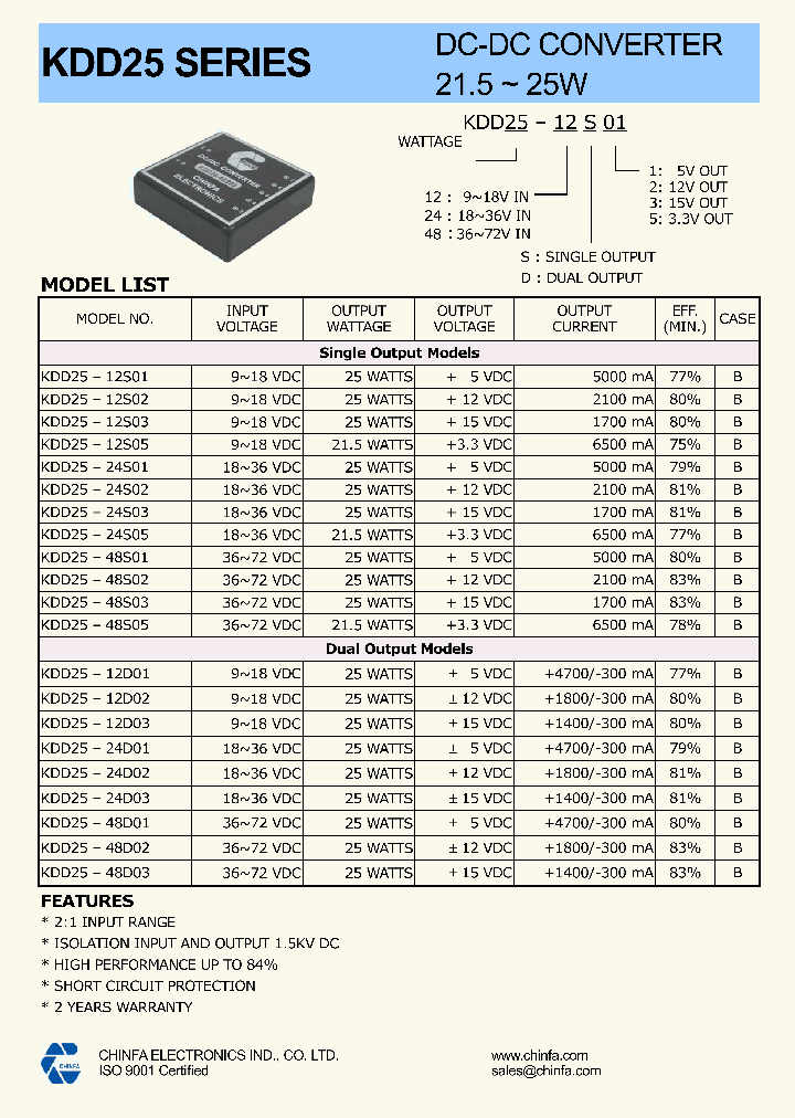 KDD25-12S01_723312.PDF Datasheet