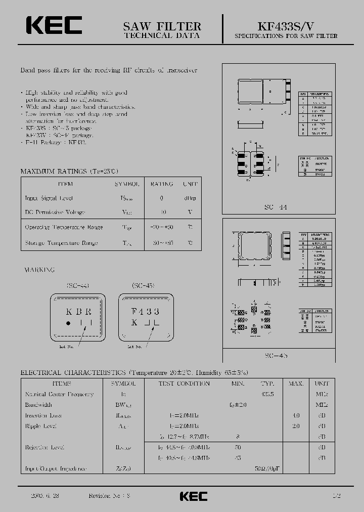 KF433V_1260243.PDF Datasheet