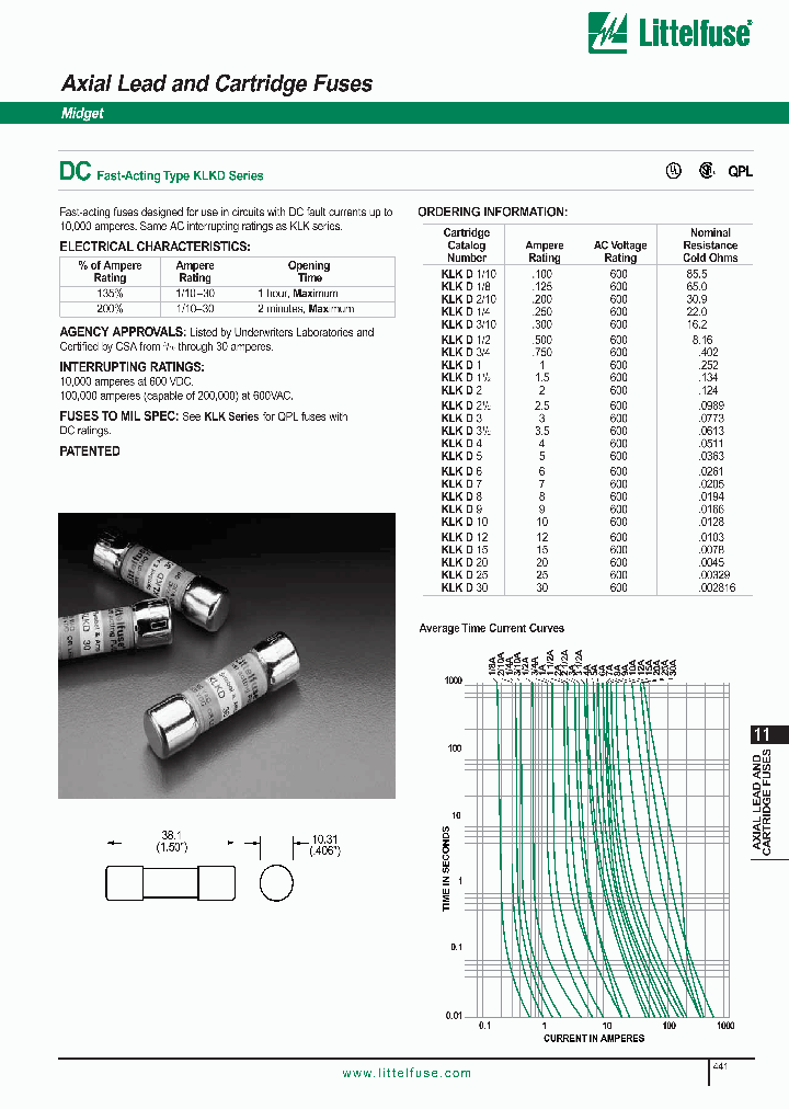 KLKD_860260.PDF Datasheet