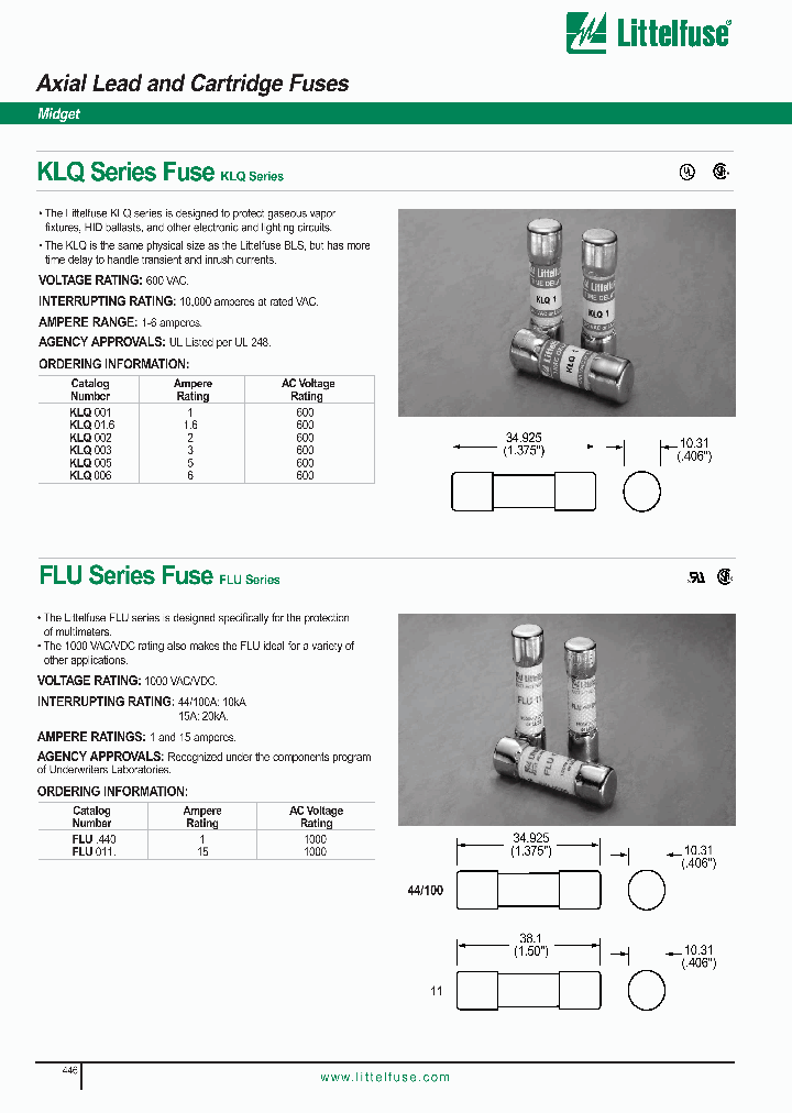 KLQ03_1260561.PDF Datasheet