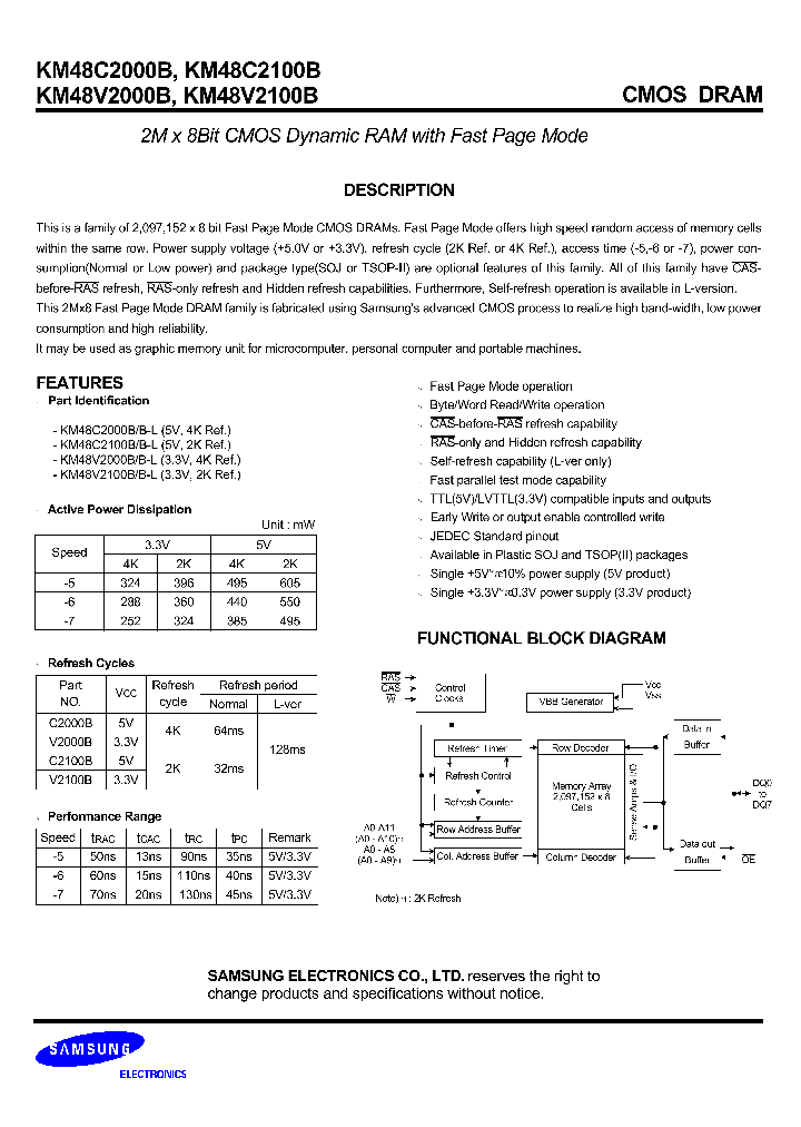 KM48C2100B_794584.PDF Datasheet