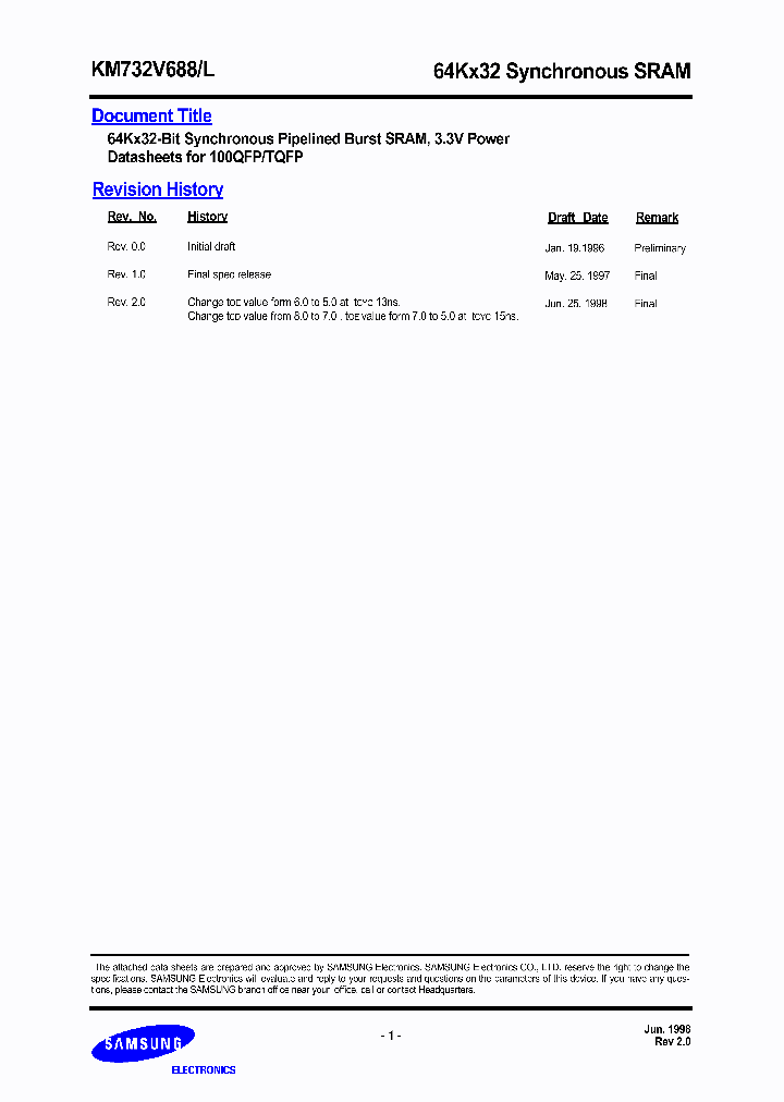 KM732V688_834443.PDF Datasheet