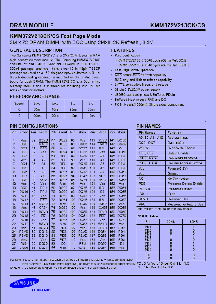 KMM372V213CS_1260679.PDF Datasheet