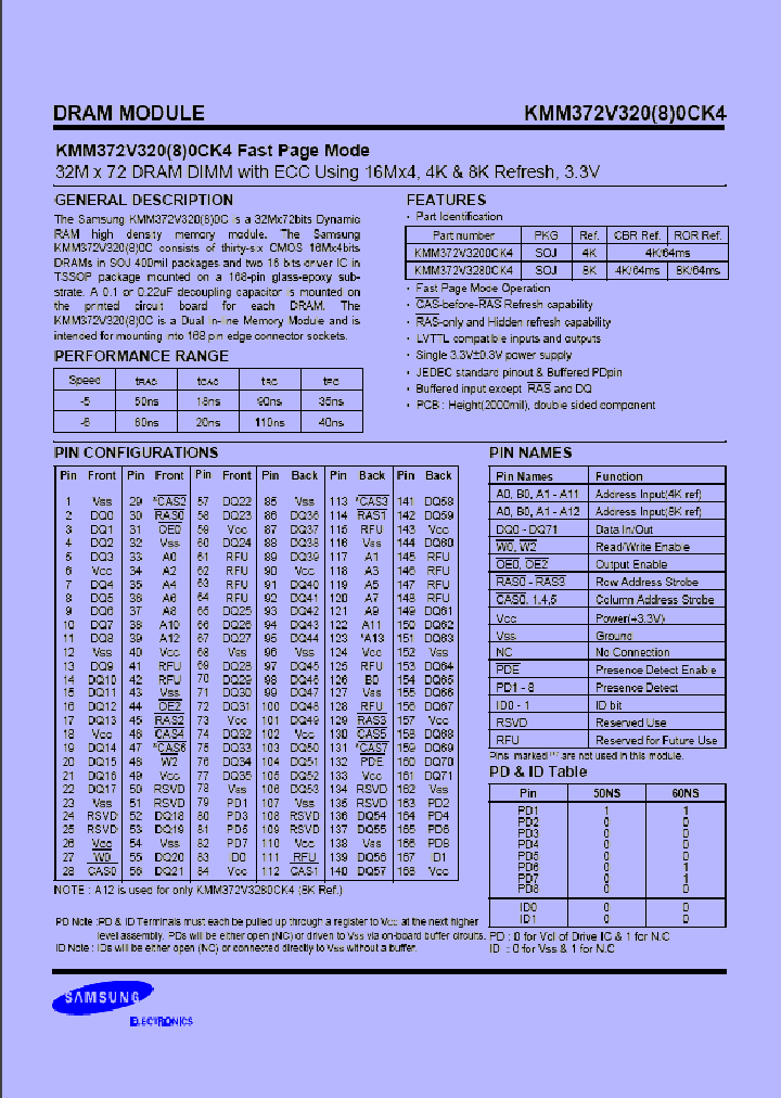 KMM372V3280CK4_1260681.PDF Datasheet
