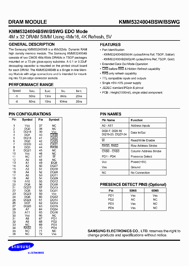 KMM5324004BSWG_1260689.PDF Datasheet