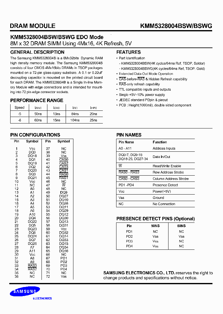 KMM5328004BSWG_1260695.PDF Datasheet