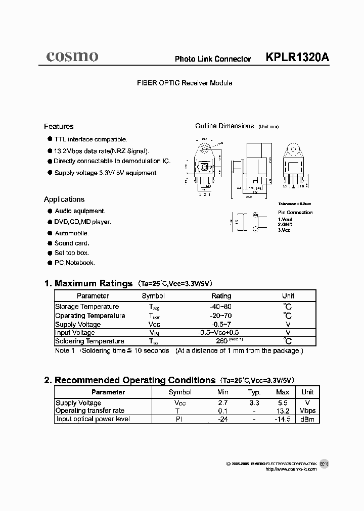 KPLR1320A_1260848.PDF Datasheet