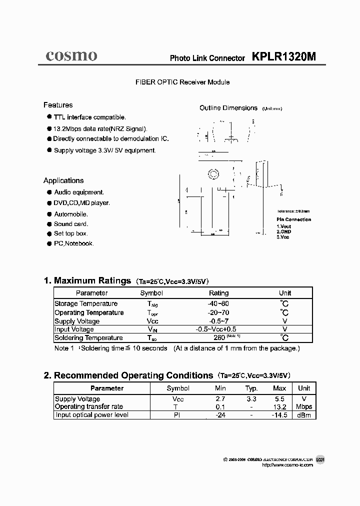 KPLR1320M_1260851.PDF Datasheet