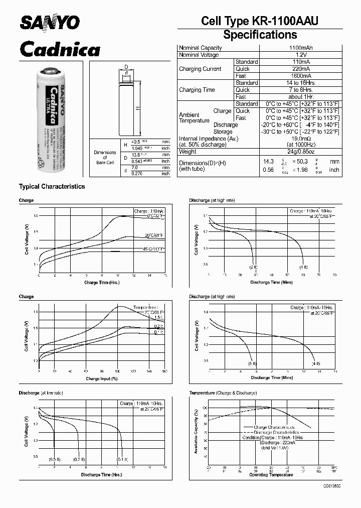 KR-1100AAU_1260877.PDF Datasheet