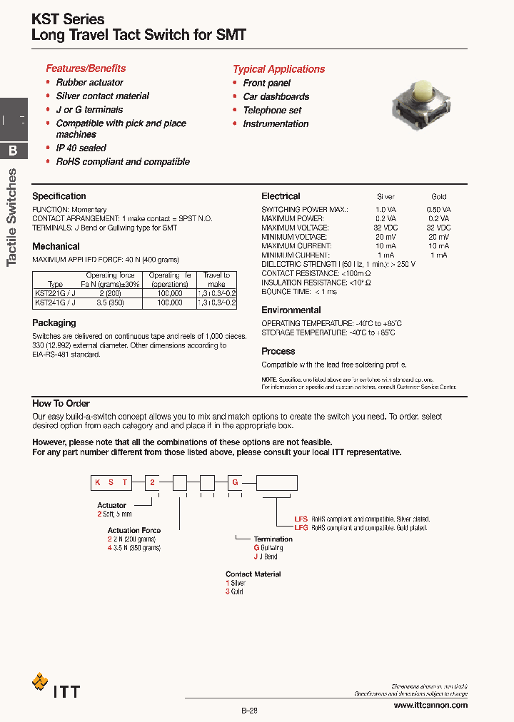 KST241GLFG_684143.PDF Datasheet