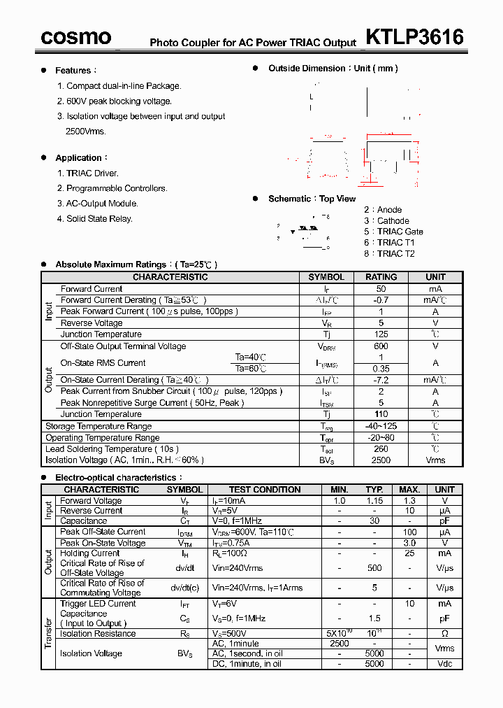 KTLP3616_1053022.PDF Datasheet
