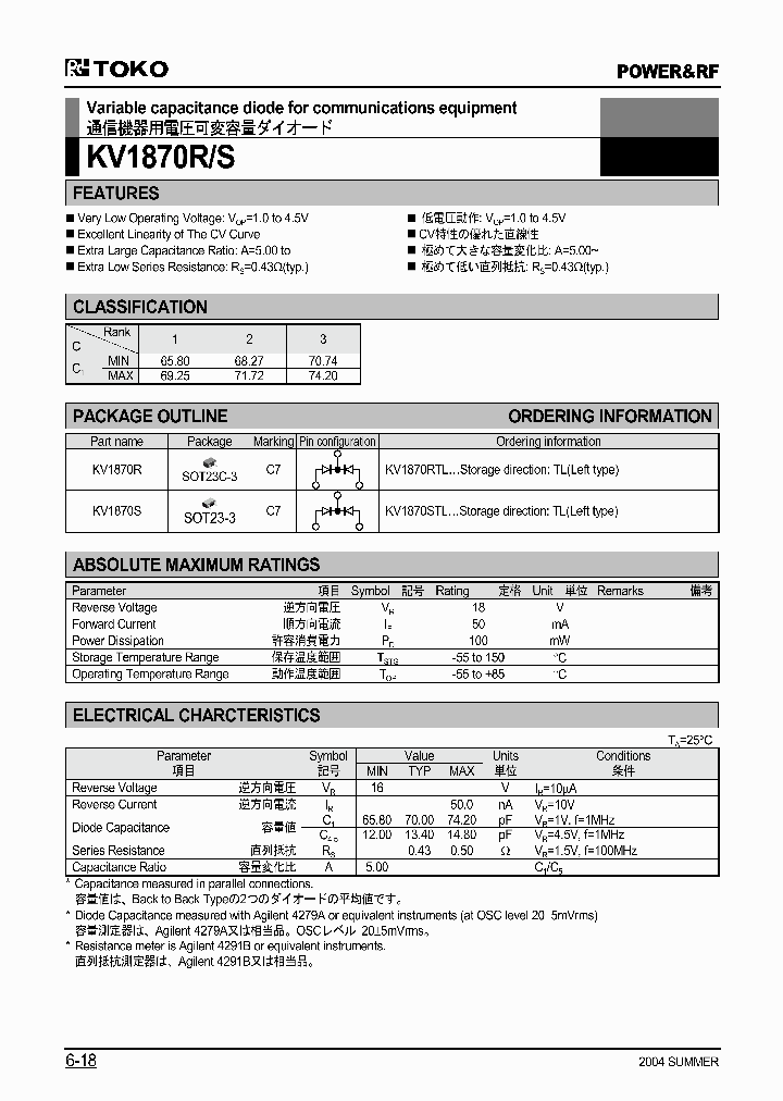 KV1870STL_1261908.PDF Datasheet