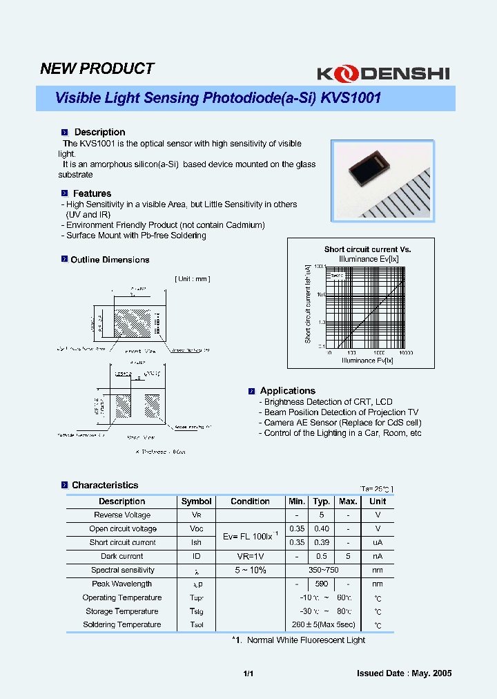 KVS1001_1139402.PDF Datasheet