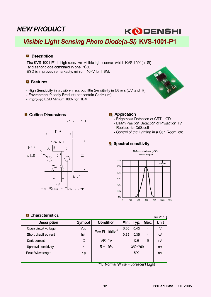 KVS-1001-P1_1139401.PDF Datasheet