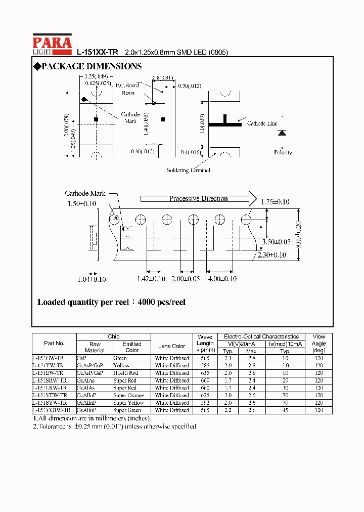 L-151YW-TR_1262032.PDF Datasheet