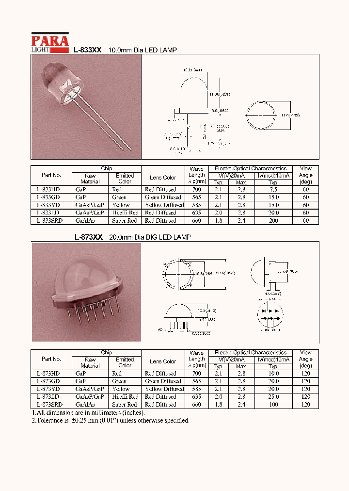 L-873YD_1262520.PDF Datasheet