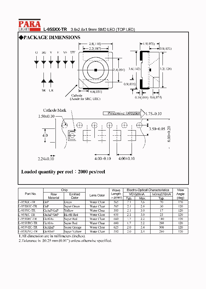 L-955YC-TR_1262569.PDF Datasheet