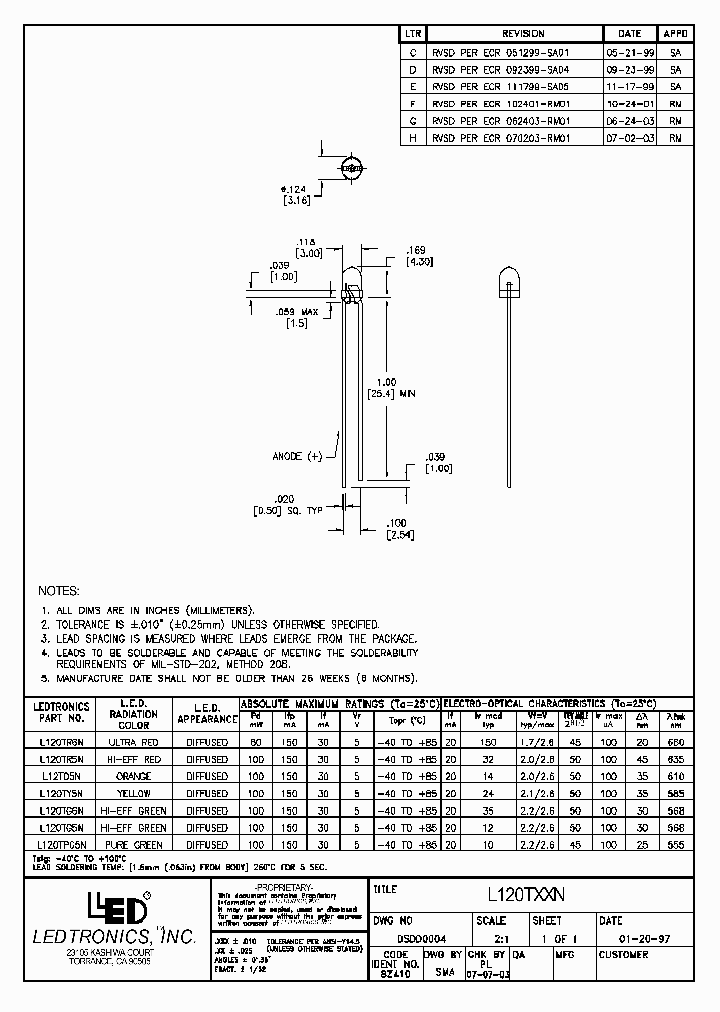 L12T05N_638979.PDF Datasheet