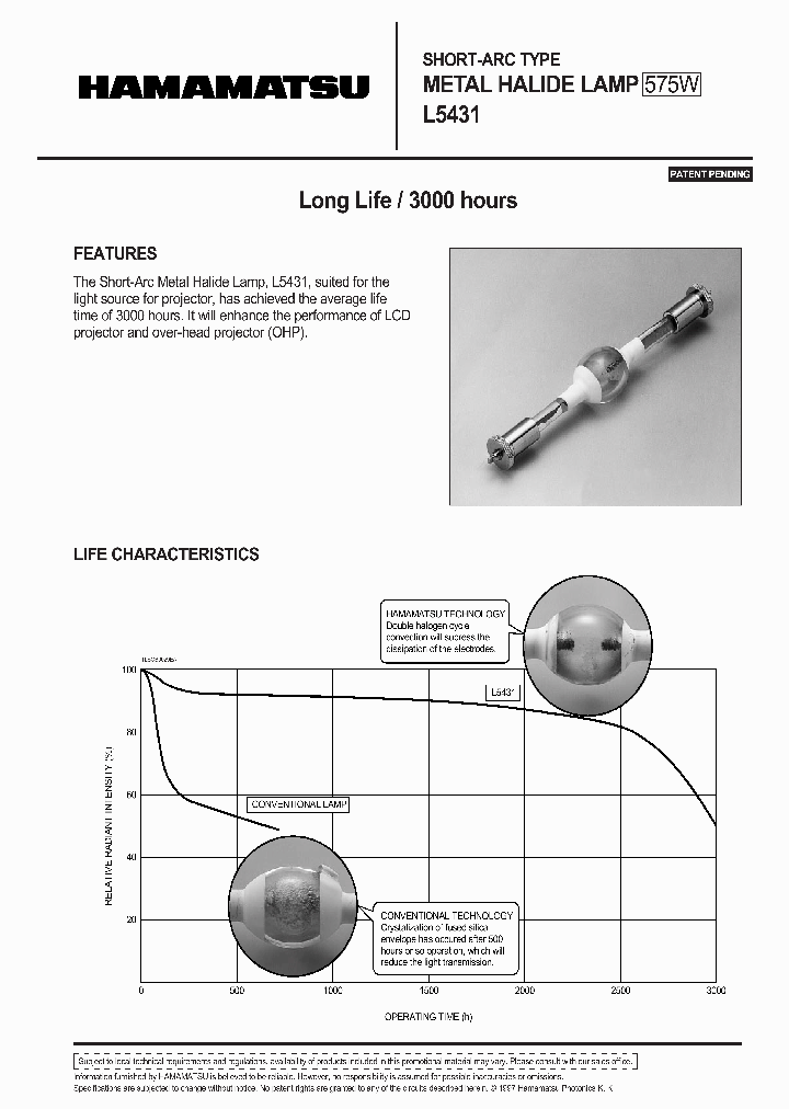 L5431_1262235.PDF Datasheet