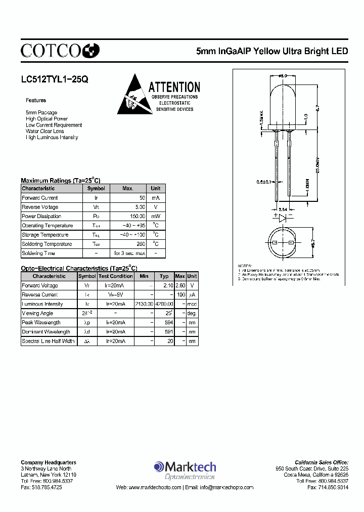 LC512TYL1-25Q_1263544.PDF Datasheet