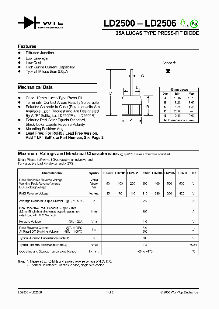 LD2506_1264160.PDF Datasheet