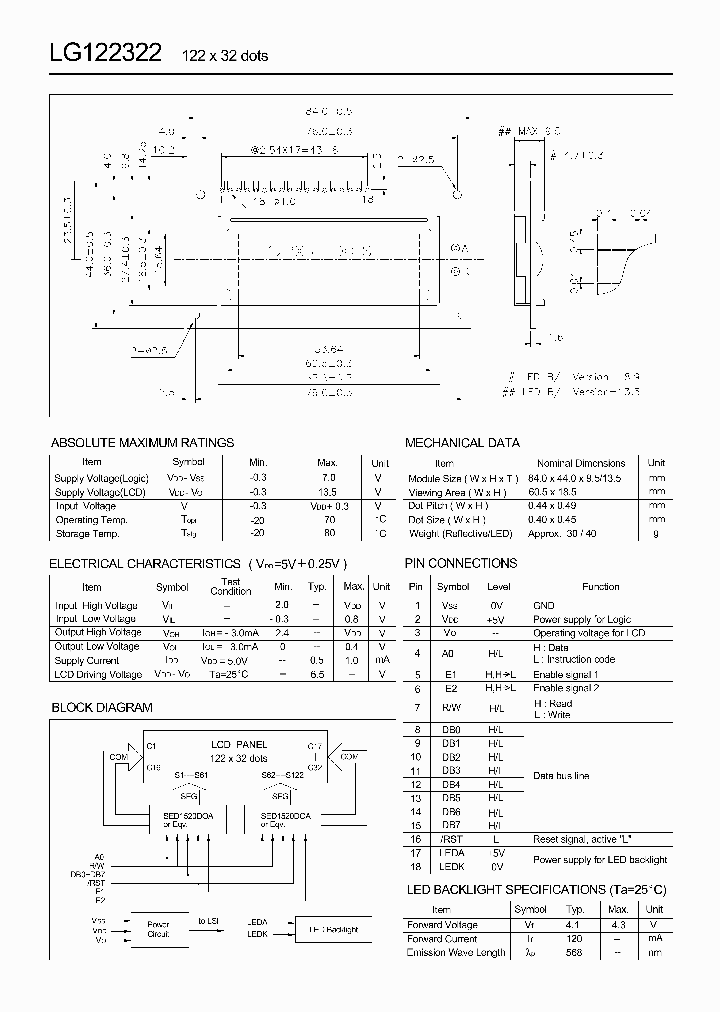 LG122322_1264446.PDF Datasheet