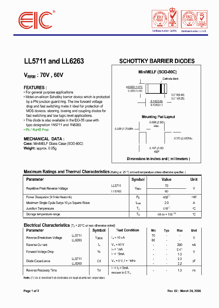 LL6263_1264820.PDF Datasheet