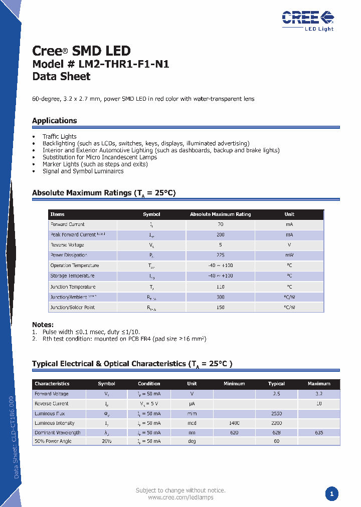 LM2-THR1-F1-N1_1265304.PDF Datasheet