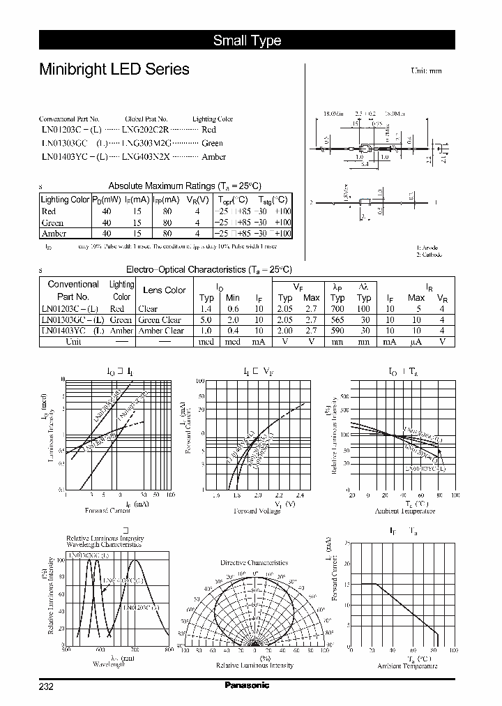 LN01403YC_1266374.PDF Datasheet