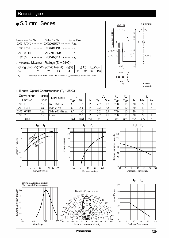 LN21WPHL_1266399.PDF Datasheet