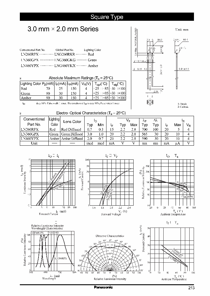 LN460YPX_1021299.PDF Datasheet