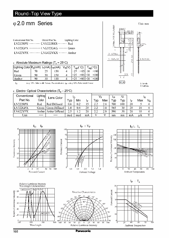 LN422YPX_1266424.PDF Datasheet