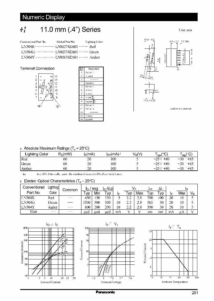LN504Y_1266439.PDF Datasheet