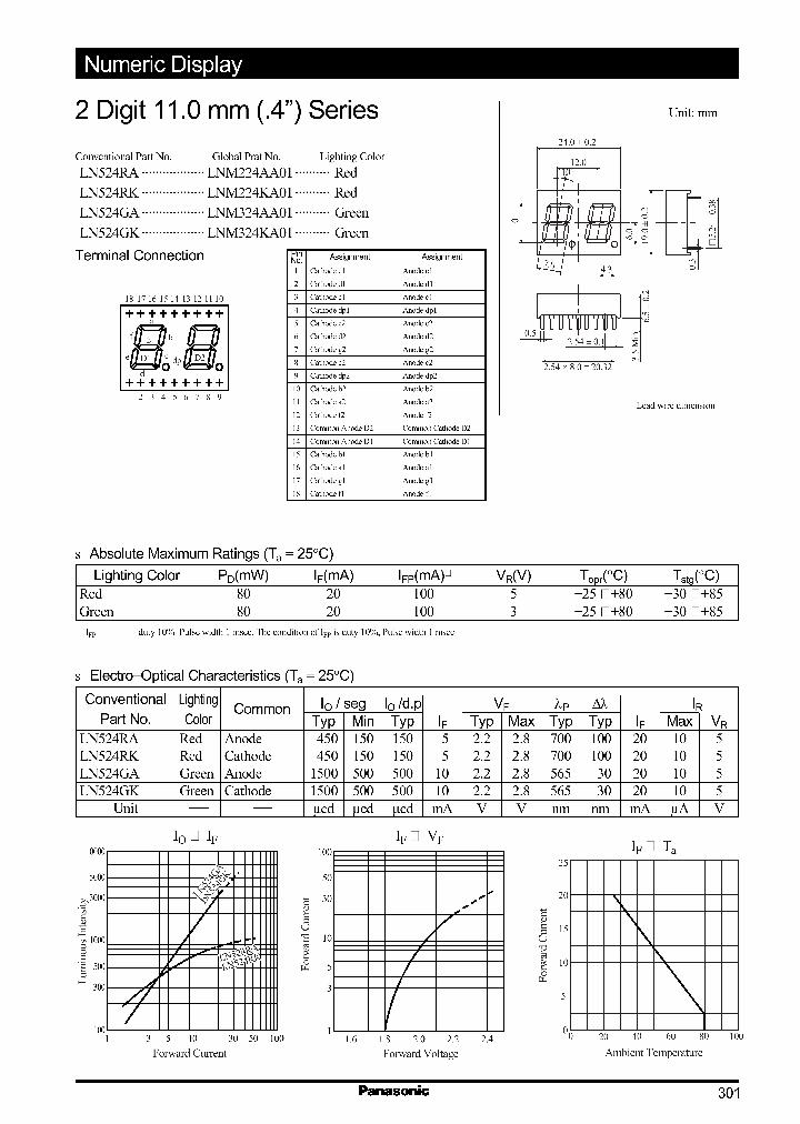 LN524RK_1266454.PDF Datasheet