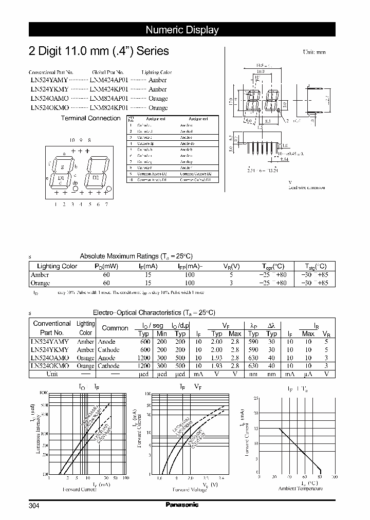 LN524YKMY_1266458.PDF Datasheet