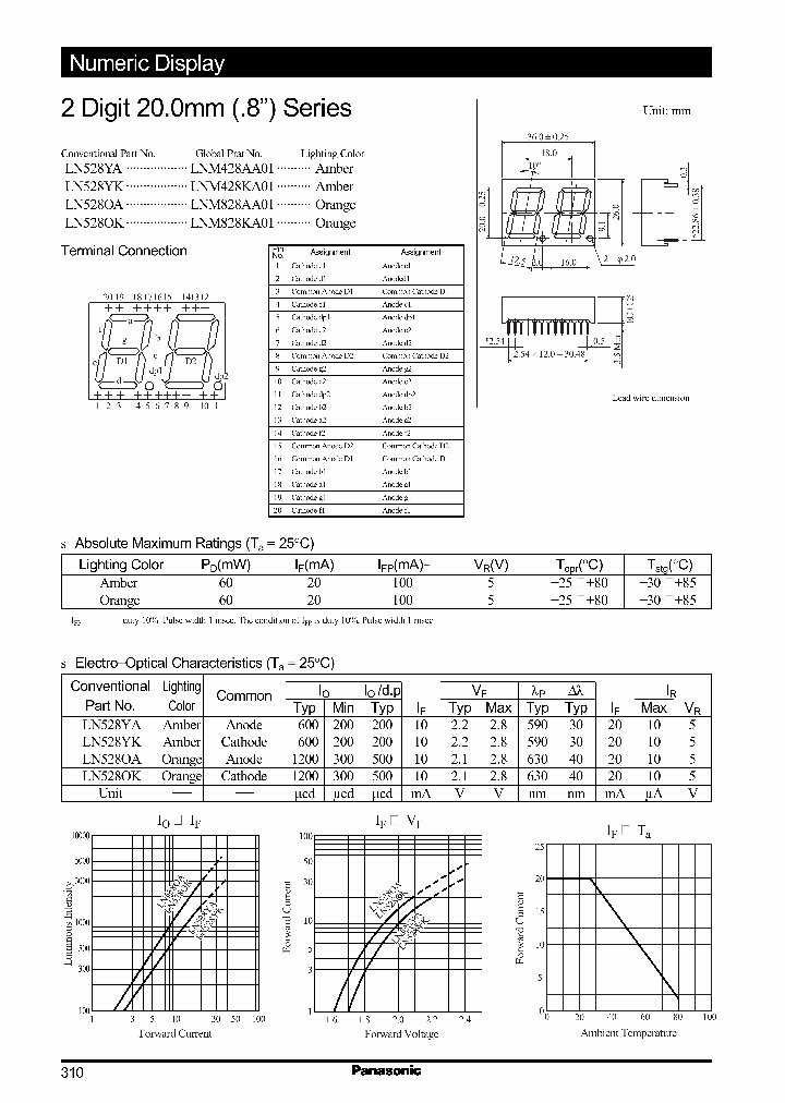 LN528YA_940418.PDF Datasheet