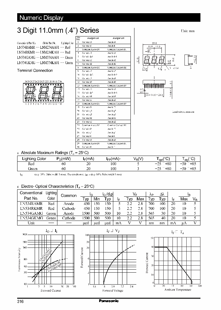 LN534RKMR_1266466.PDF Datasheet