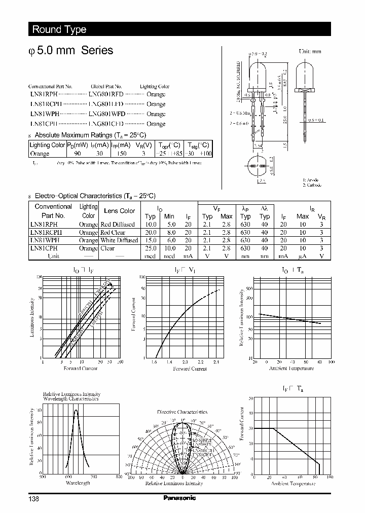LN81WPH_1266480.PDF Datasheet