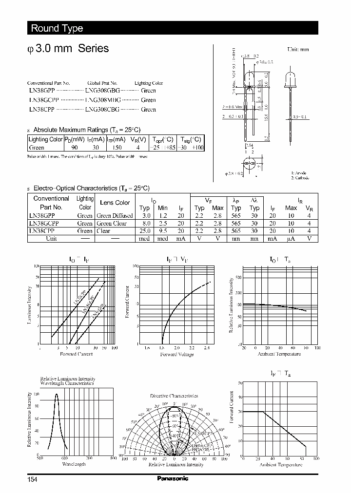 LNG308CBG_1137413.PDF Datasheet
